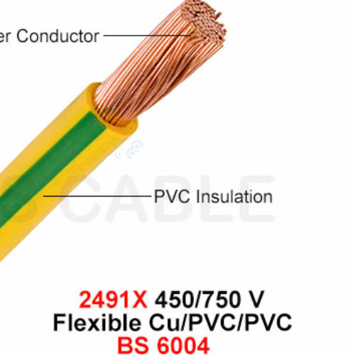 wire cables