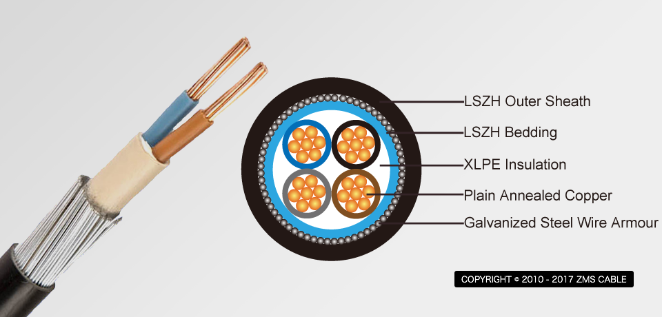 300/500V XLPE Insulated Sheathed Screened Power Cables