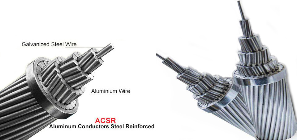 Aluminum alloy power cable