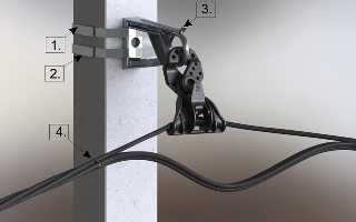 What types of overhead Cables?