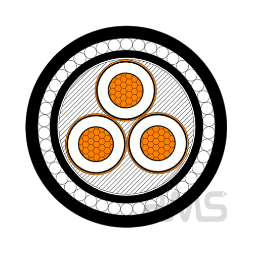 EPR Insulated AC Medium-voltage Submarine Cable