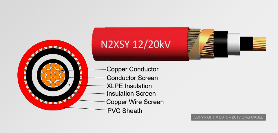 500KV XLPE insulated cables