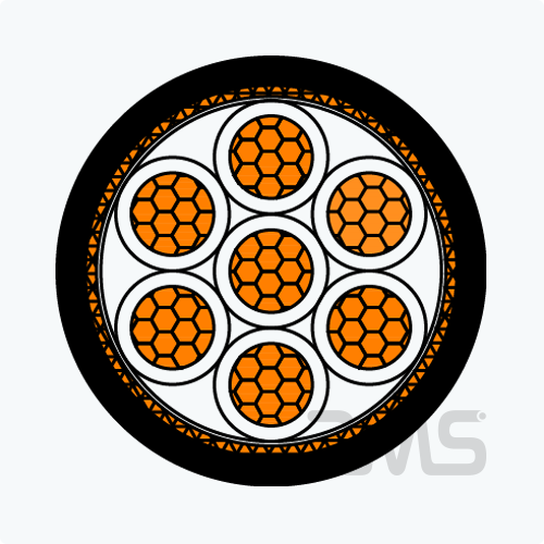 Power Cable with Screen Shield