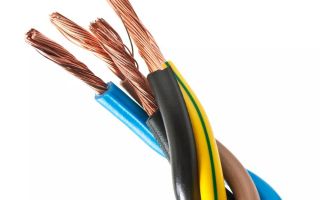 The compound annual growth rate of global cable market in 2018-2026 is 4.1%