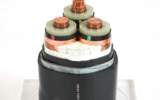 2018-25 global silicone rubber power cable annual compound growth rate of 2.3%