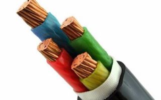 How is the development and application of power cables in industry?