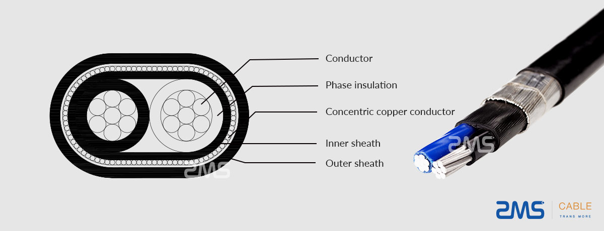 2 Core Flat Aluminum Concentric Cable