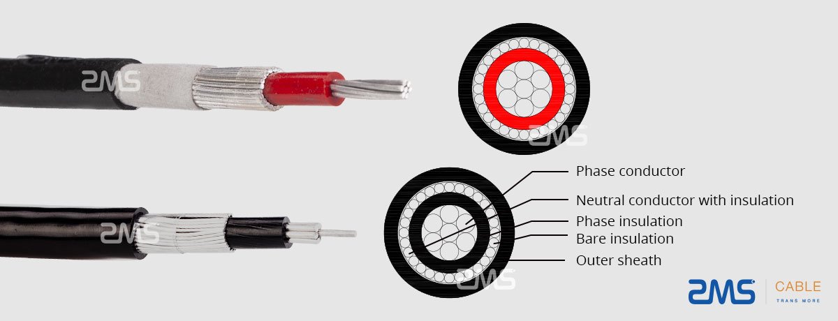 Aluminum Copper Concentric Cable
