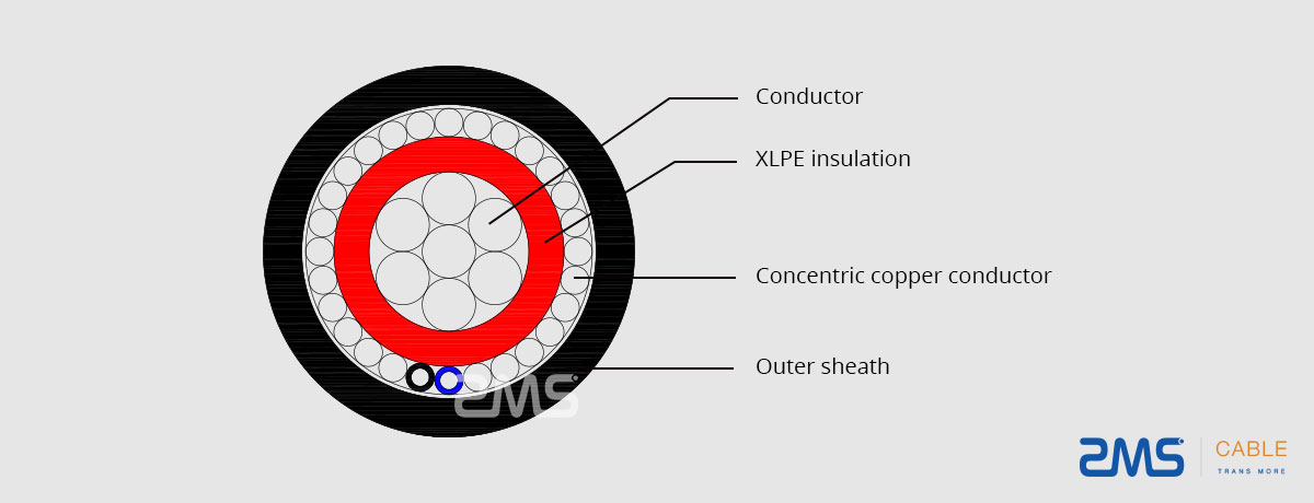  Two Core Copper Aluminum Communication Concentric Cable