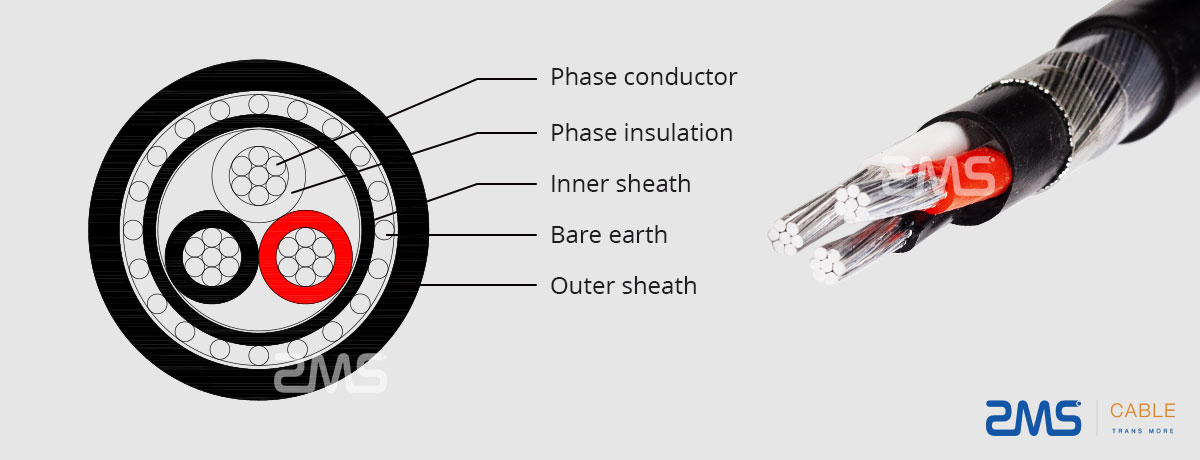 3 Core Aluminium Concentric Cable