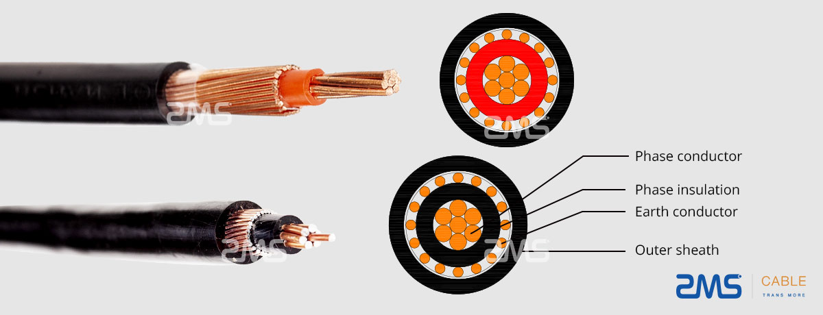 2 Core  Copper Concentric Cable