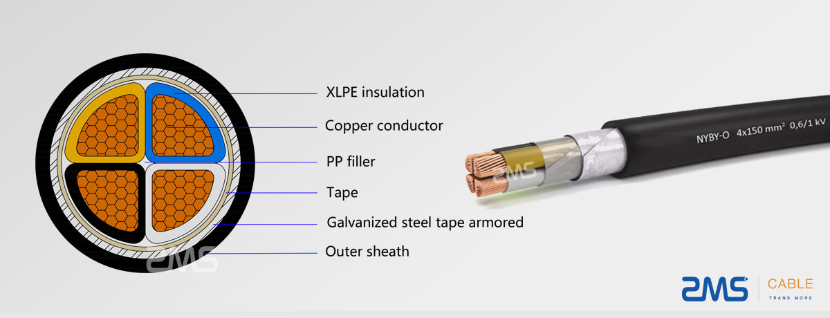 NYBY Cable