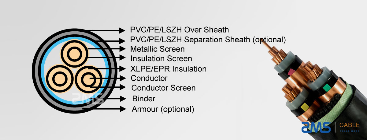 Aluminum-Copper Conductor Low Power Cable