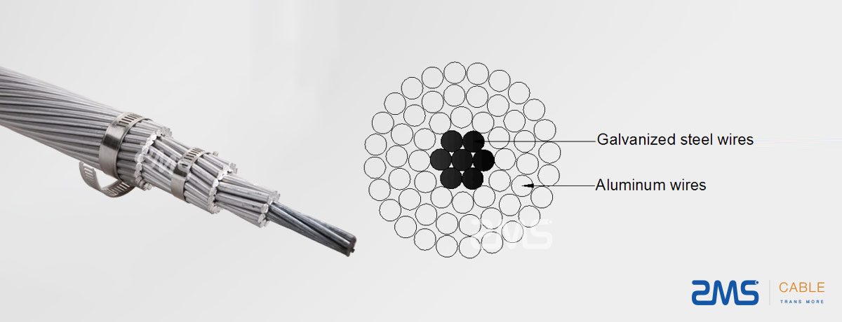 Bare Conductor ACSR