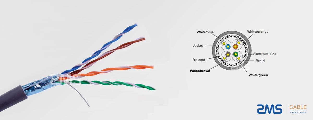 Lan Cable