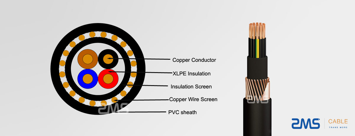 N2XSY cable