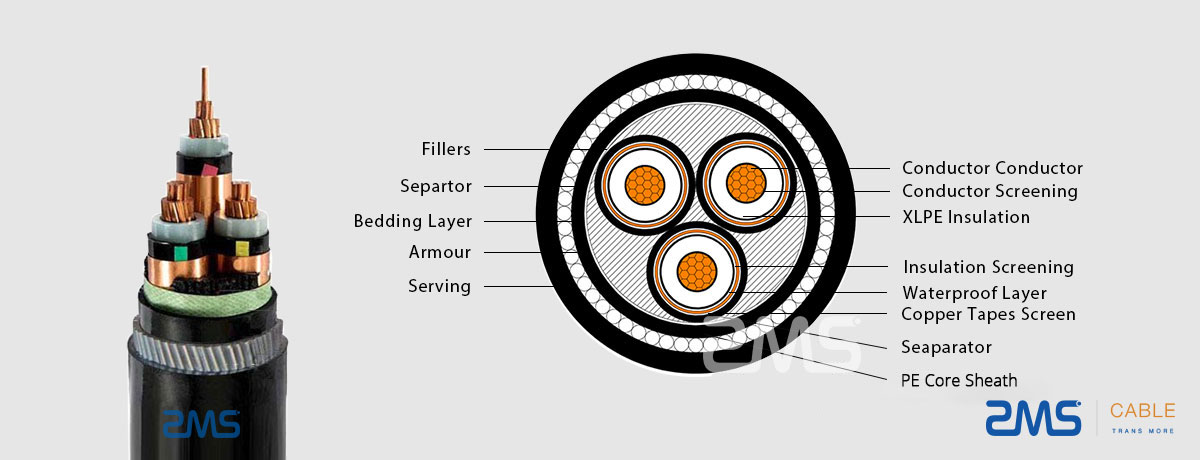 XLPE Insulated AC Medium-voltage Submarine Cable