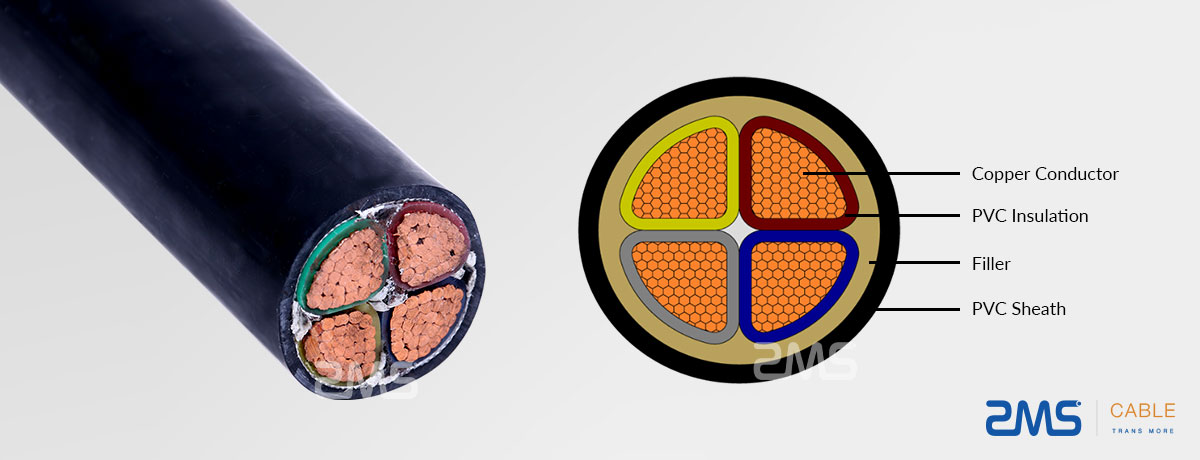 NYY cable