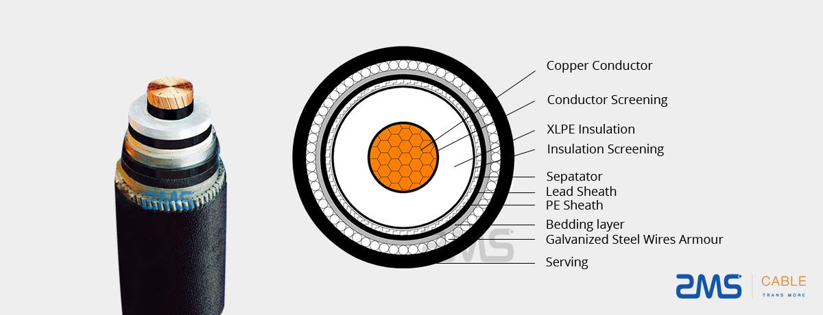 XLPE Insulated DC High-Voltage Submarine Cable