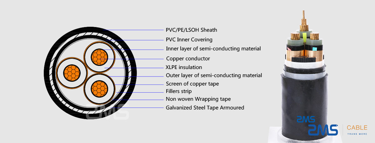 XLPE PVC Insulated Power Cable