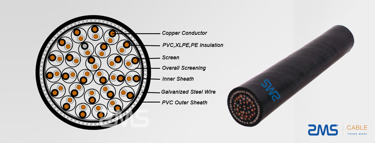 Armored Instrument Cable