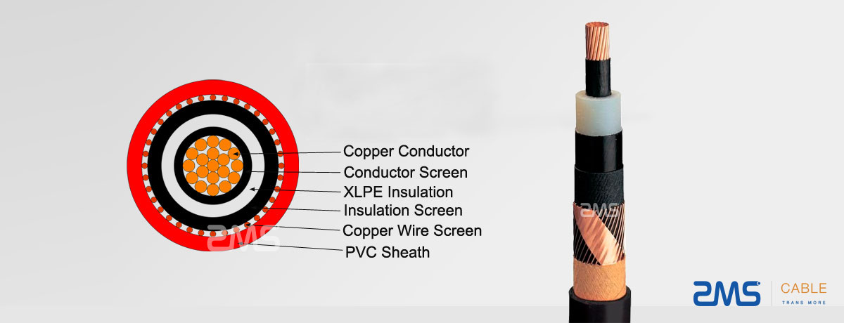 12/20KV N2XSY Cable