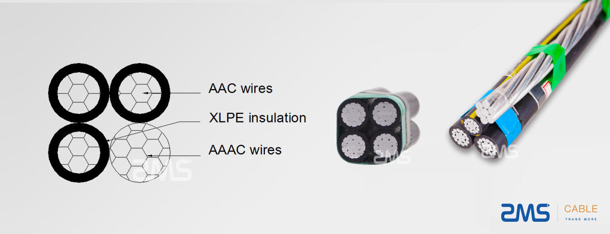 Aluminium Conductor Power Cable ABC AAC ACSR