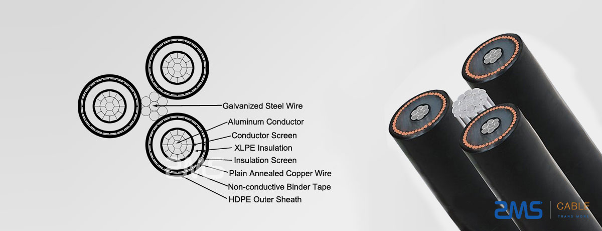 XLPE insulated HDPE Power Cable