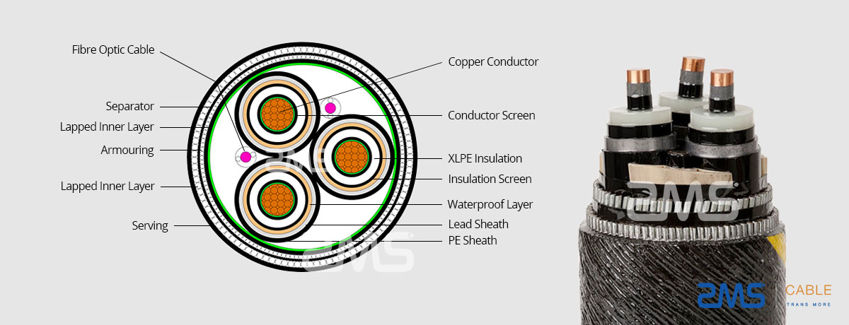 MV Submarine Power Cable