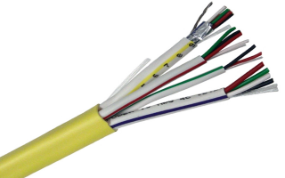 Application characteristics of high temperature control cable