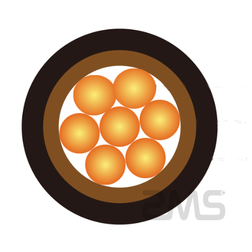 Power Cable Single Core