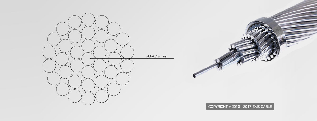 Aluminium Conductor Power Cable ABC AAC ACSR