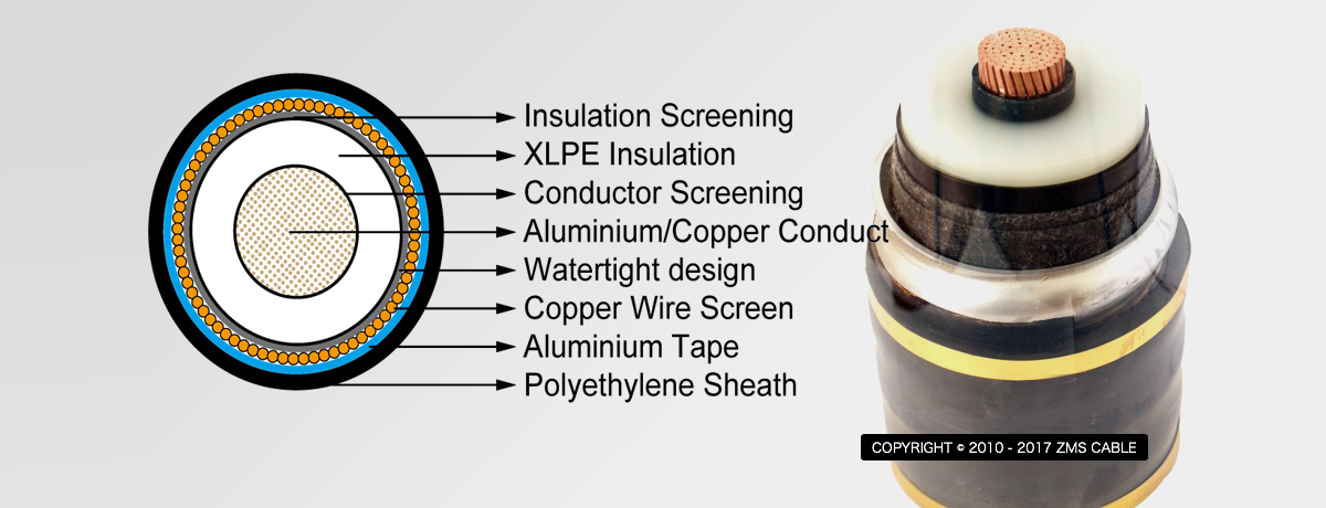 Medium High Voltage Power Cable MV HV