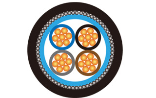 Common Faults And Treatment Methods Of 10kv Power Cable