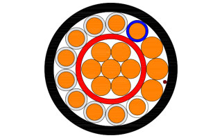 What Are The Reasons For The Heating Of Power Cables?