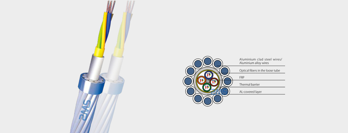 Optical Power Ground Wire(OPGW) for Transmission Line
