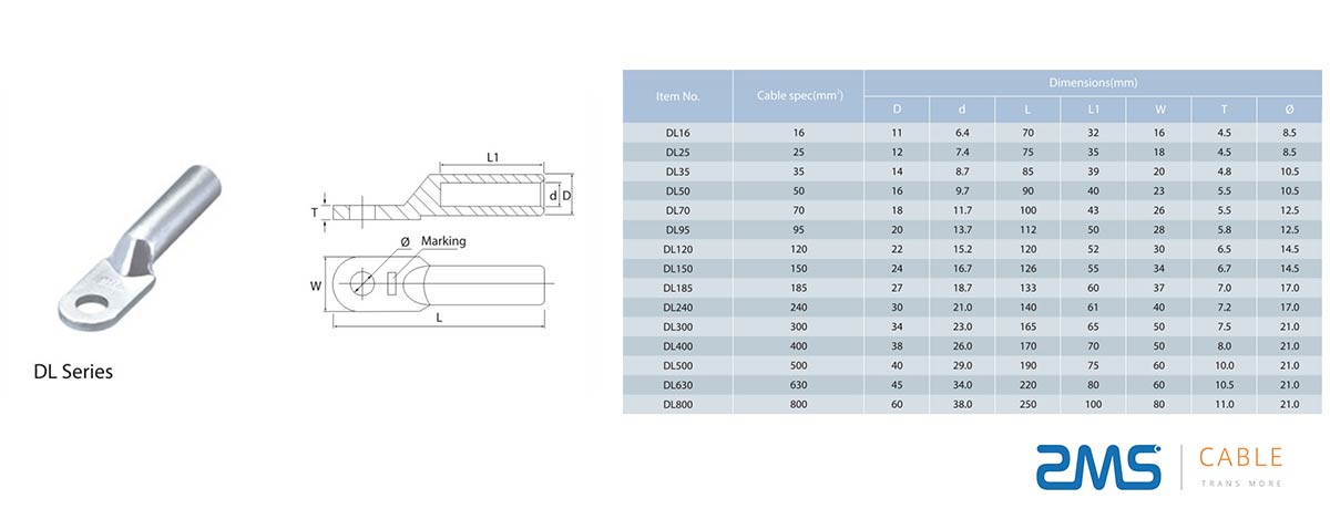 Cable Accessories - Types of Copper Terminal Lugs and Aluminum Terminal Lugs
