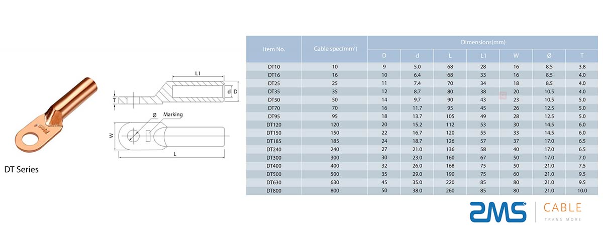 Cable Accessories - Types of Copper Terminal Lugs and Aluminum Terminal Lugs