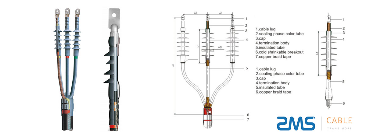 Cable Accessories - Cold Shrink Terminations and Joints