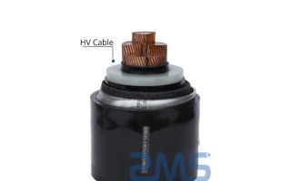 The Structure Principle of High-voltage Cable