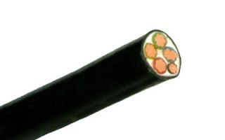 Why should power cables be shielded?
