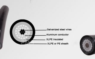 Introducing the design of an intelligent insulated overhead cable structure