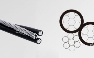 What would be the ideal product for high voltage overhead bundled cables?