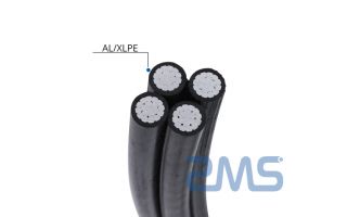 What are the main prospects for the development of the ABC cable industry?