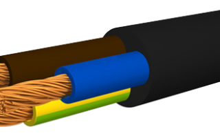 What is the current stage of development of the flexible cable industry?