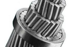 How to look at the current situation of AAAC cables?