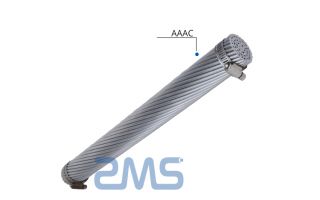 What is the approximate level of the AAAC conductor market in China?