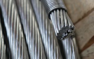 What is the production and application profile of AAAC conductors abroad?