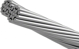 How about a technical analysis of the future ACSR cable industry?
