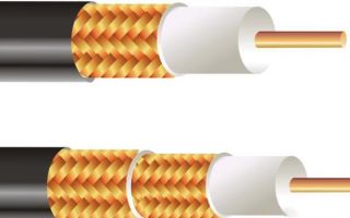 Introducing ZMS Cable's strict quality control procedures for braided cable